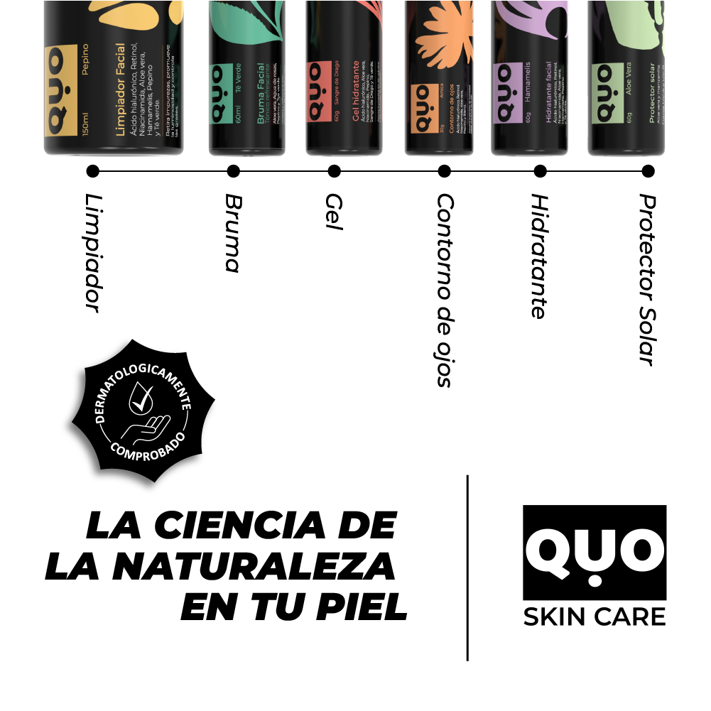 KIT ELEMENTUM QUO SKIN CARE